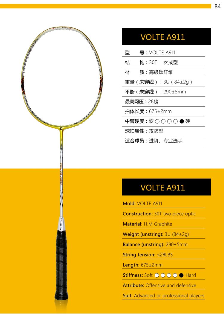 B4_Badminton Racket